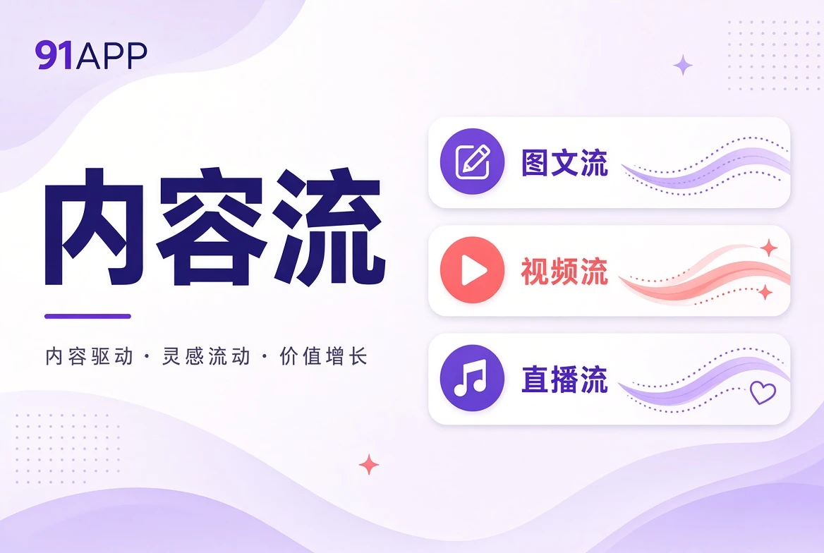 内容流主题图